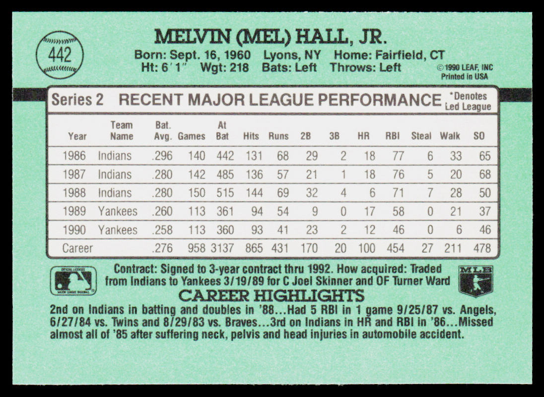 Mel Hall 1991 Donruss #442 New York Yankees