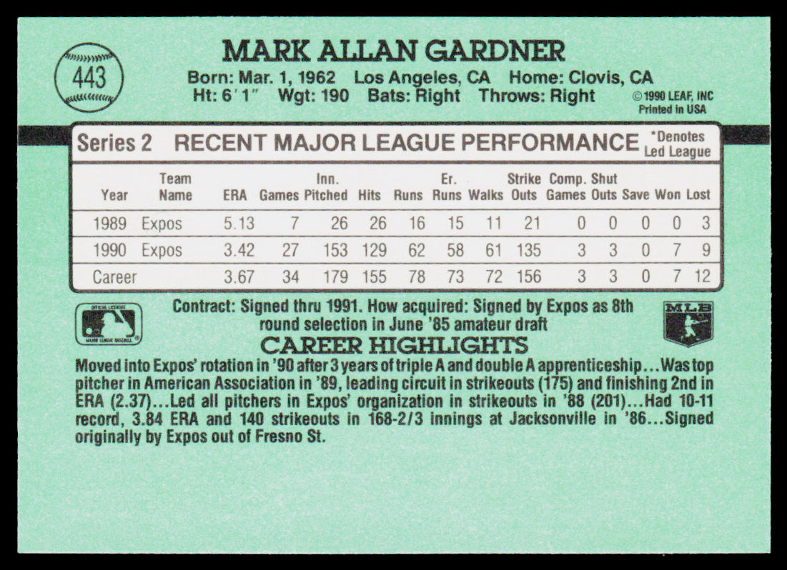 Mark Gardner 1991 Donruss #443 Montreal Expos