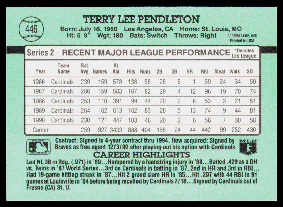 Terry Pendleton 1991 Donruss #446 St. Louis Cardinals