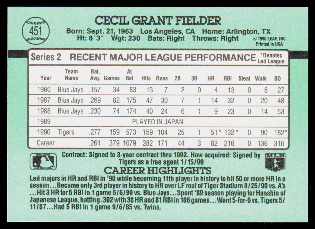 Cecil Fielder 1991 Donruss #451b Detroit Tigers