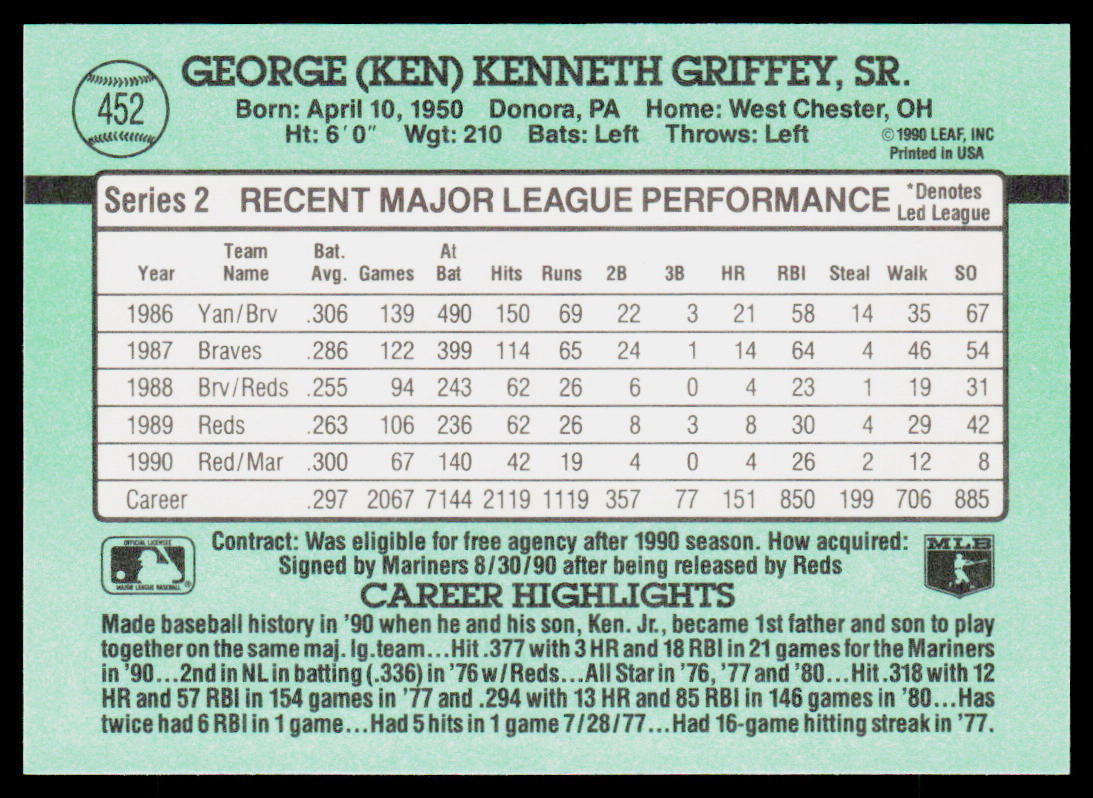 Ken Griffey, Sr. 1991 Donruss #452 Seattle Mariners
