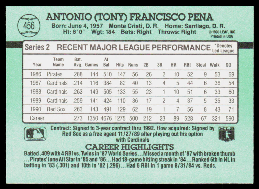 Tony Pena 1991 Donruss #456c Boston Red Sox