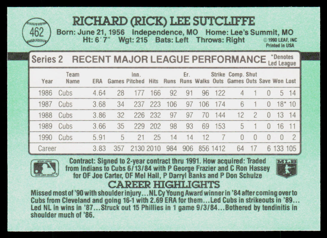 Rick Sutcliffe 1991 Donruss #462c Chicago Cubs