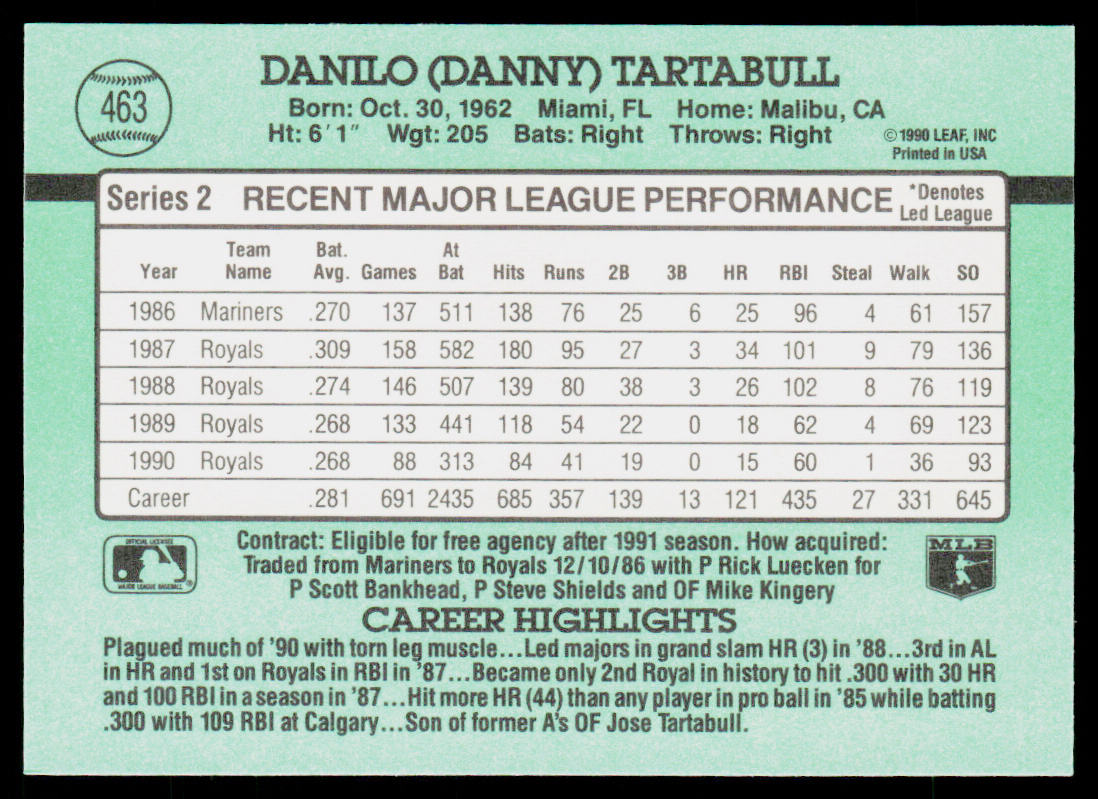 Danny Tartabull 1991 Donruss #463c Kansas City Royals