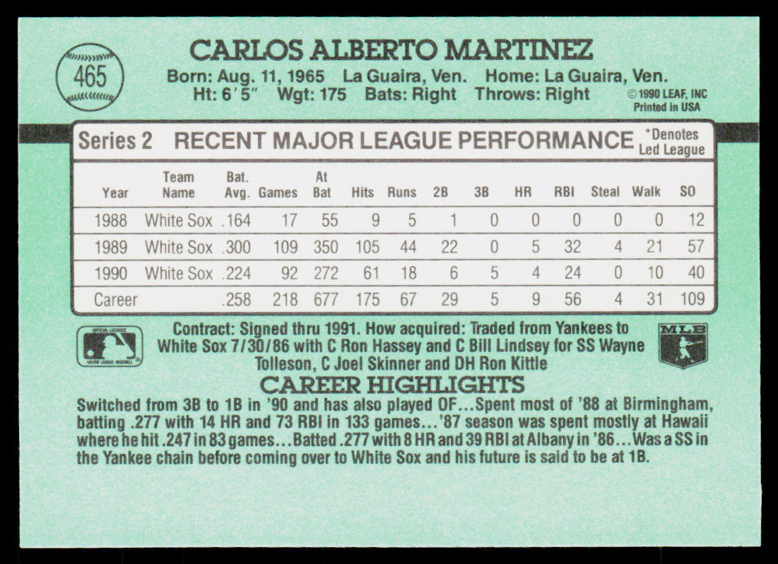 Carlos Martinez 1991 Donruss #465b Chicago White Sox
