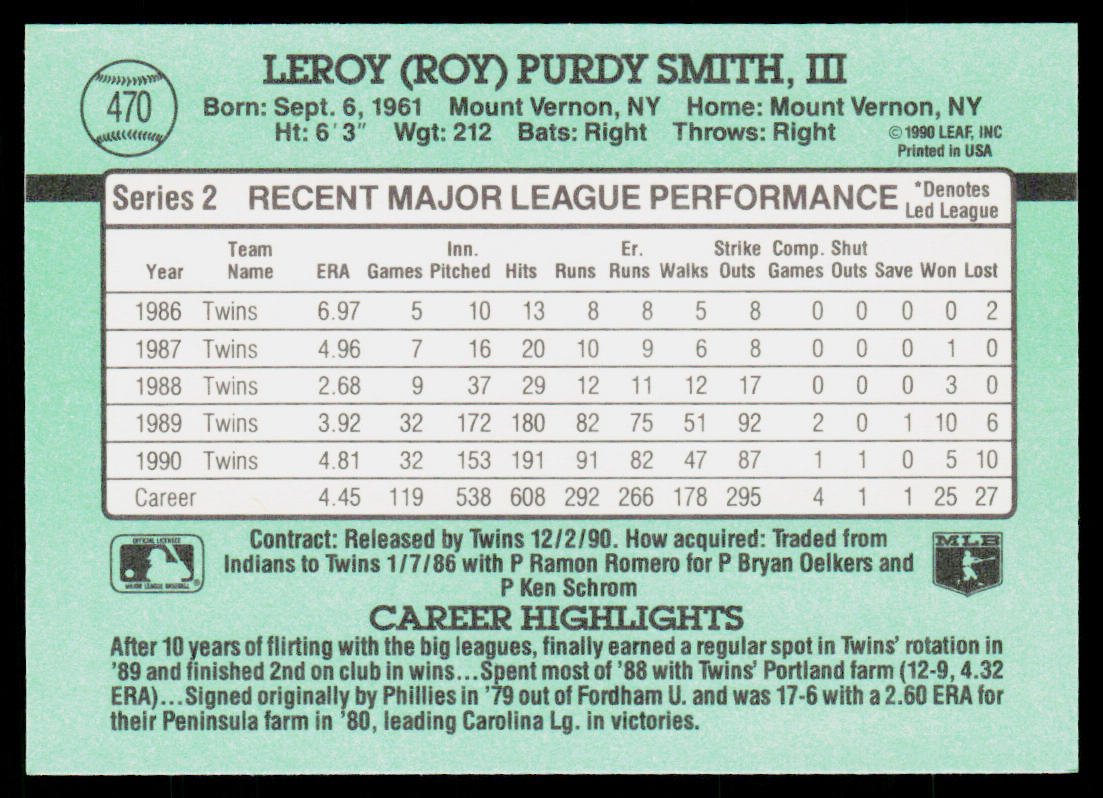 Roy Smith 1991 Donruss #470c Minnesota Twins