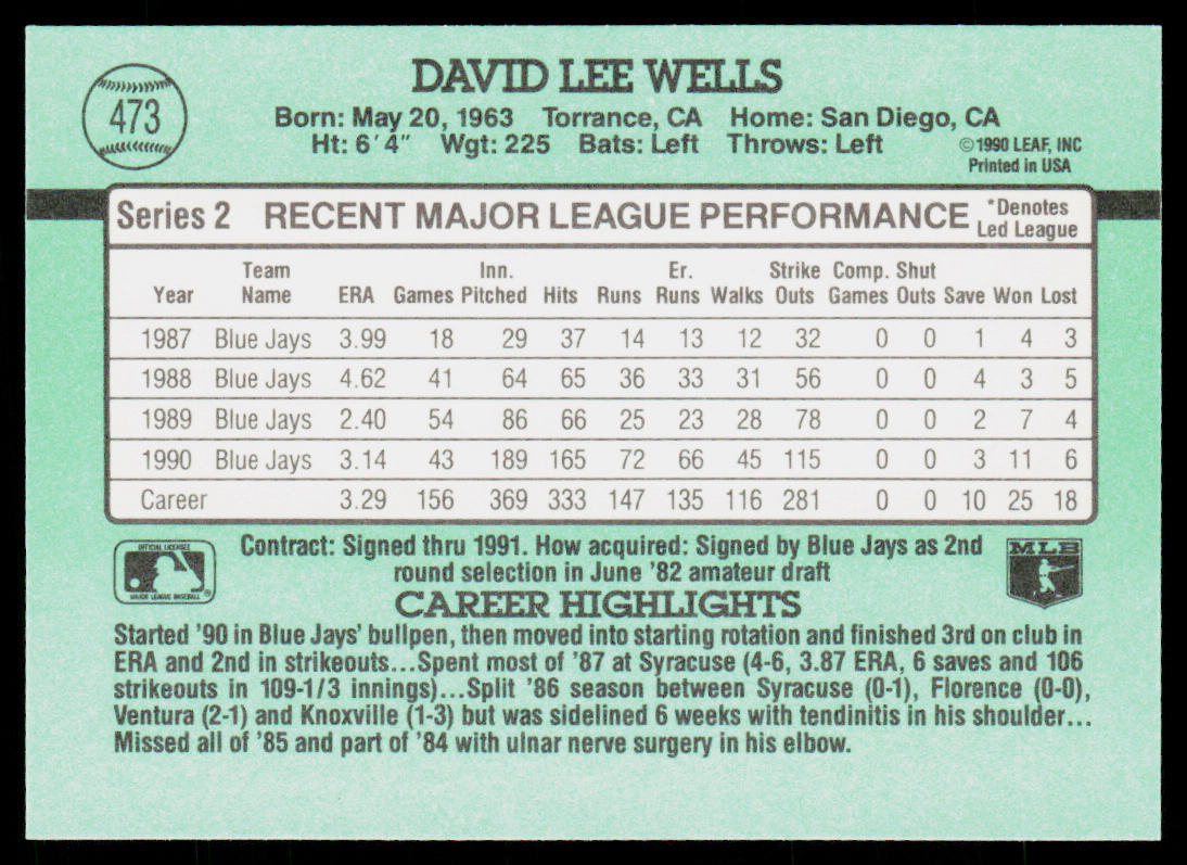 David Wells 1991 Donruss #473 Toronto Blue Jays