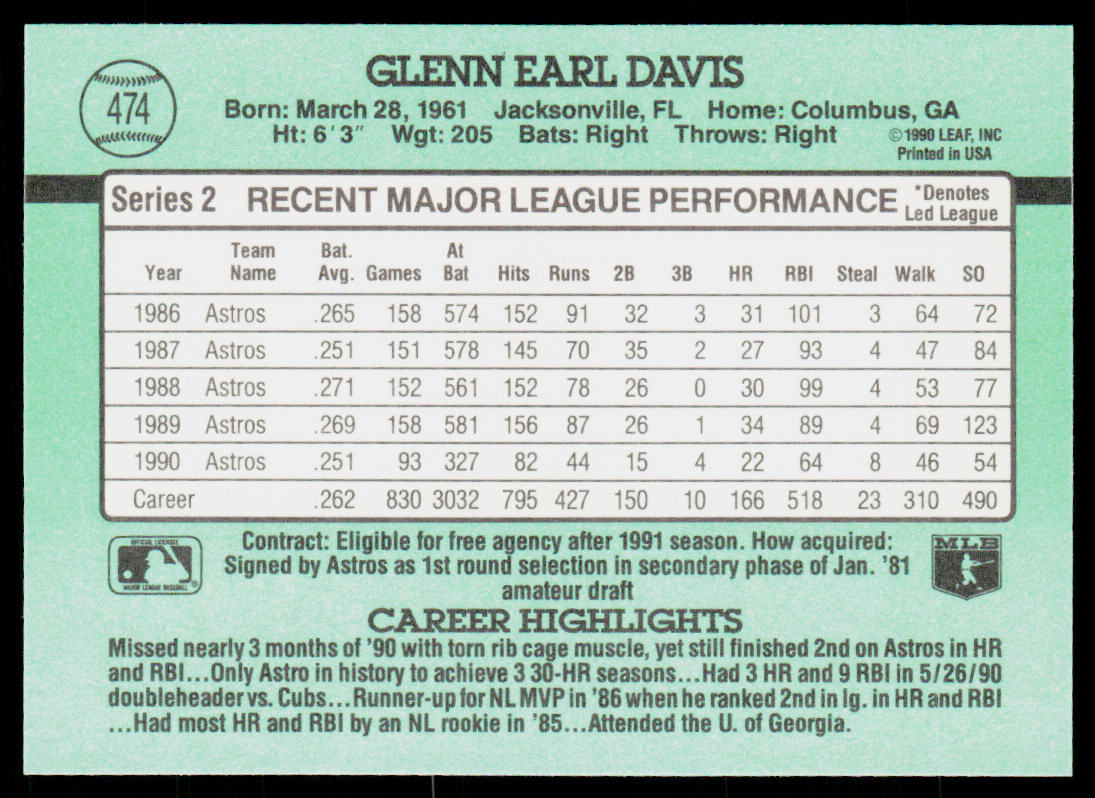 Glenn Davis 1991 Donruss #474b Houston Astros