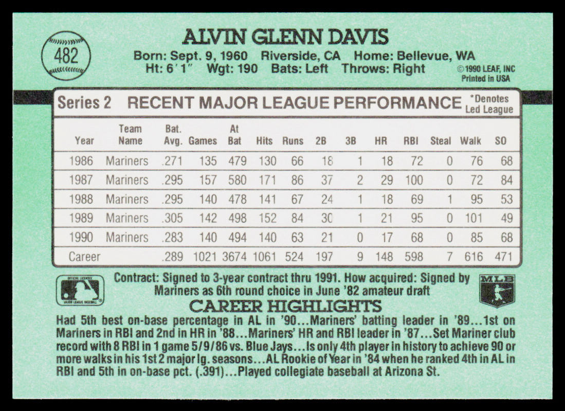 Alvin Davis 1991 Donruss #482 Seattle Mariners
