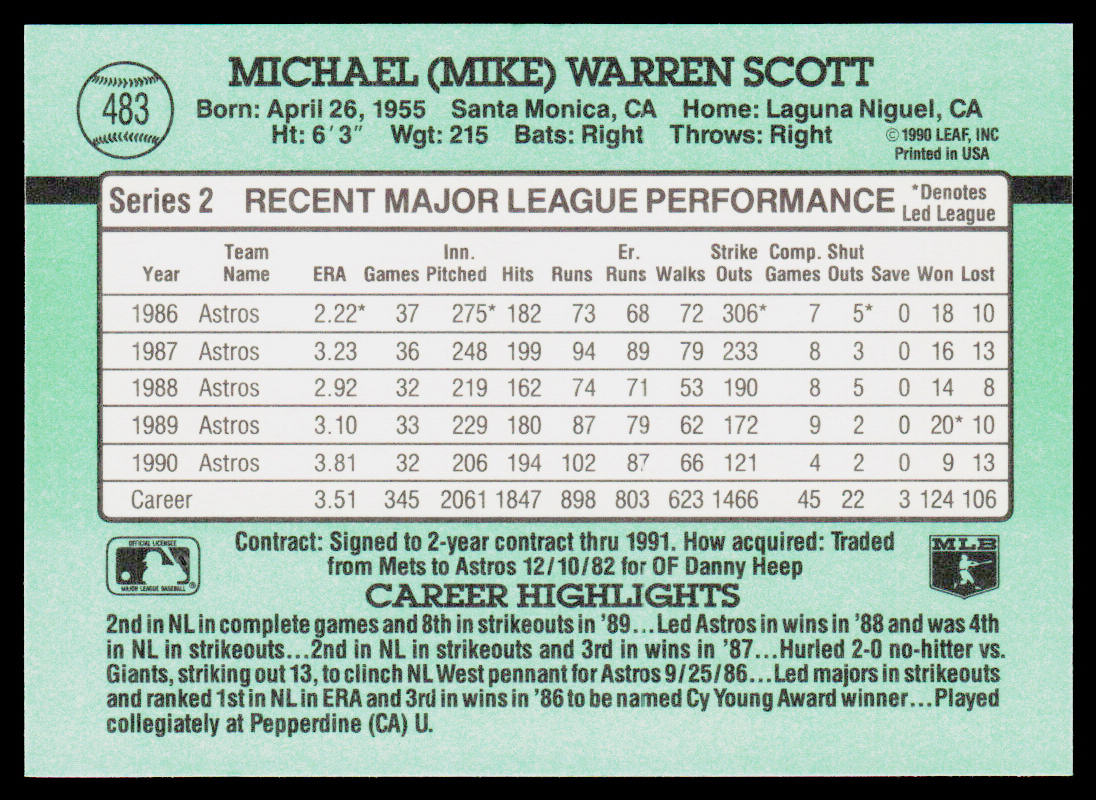 Mike Scott 1991 Donruss #483 Houston Astros