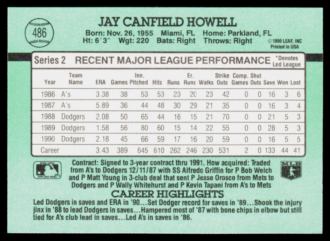 Jay Howell 1991 Donruss #486 Los Angeles Dodgers