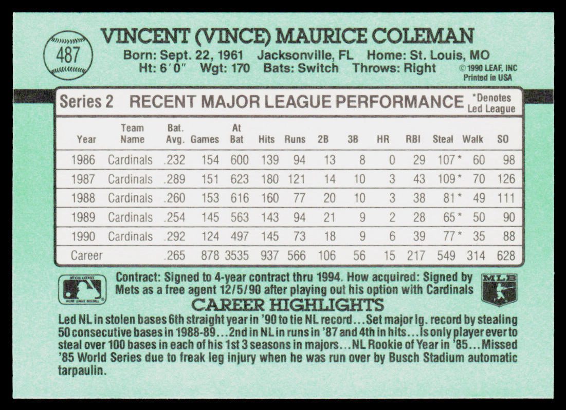 Vince Coleman 1991 Donruss #487b St. Louis Cardinals
