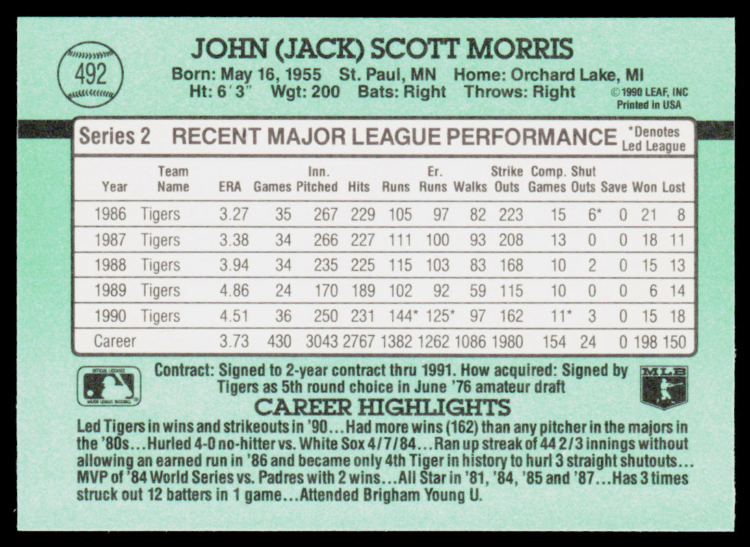 Jack Morris 1991 Donruss #492 Detroit Tigers