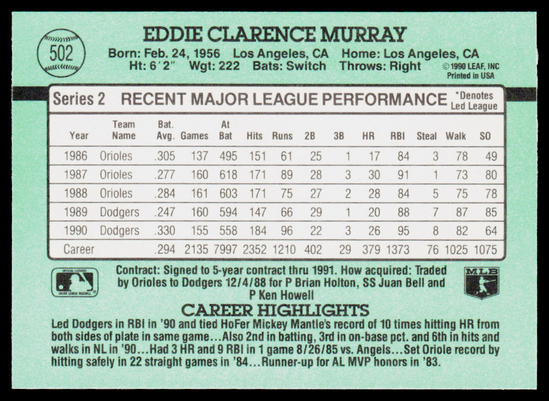 Eddie Murray 1991 Donruss #502b Los Angeles Dodgers