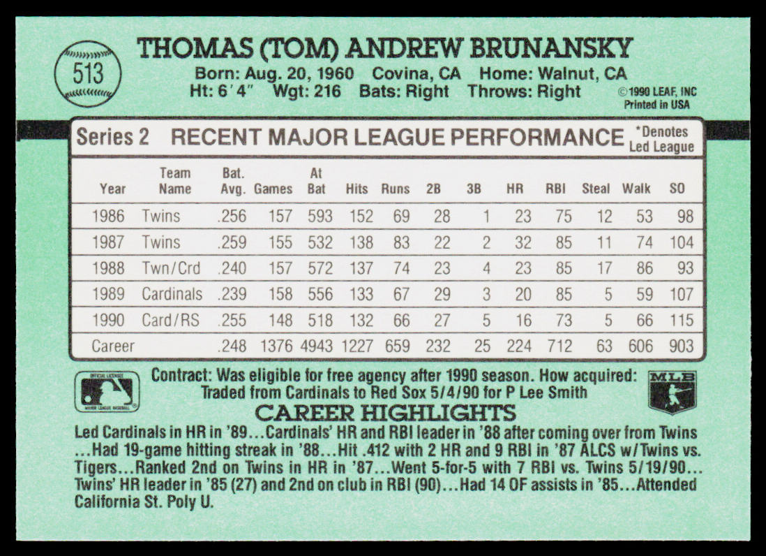 Tom Brunansky 1991 Donruss #513 Boston Red Sox