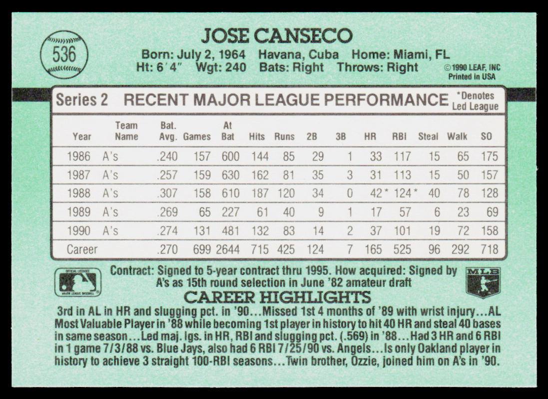 Jose Canseco 1991 Donruss #536c Oakland Athletics