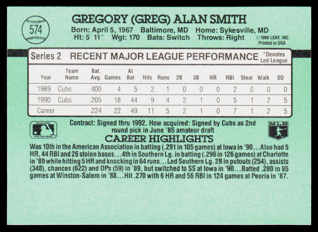 Greg Smith 1991 Donruss #574b Chicago Cubs