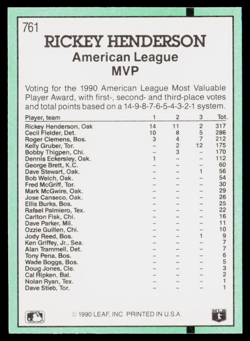 Rickey Henderson 1991 Donruss #761c Oakland Athletics