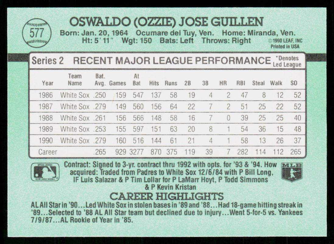 Ozzie Guillen 1991 Donruss #577 Chicago White Sox