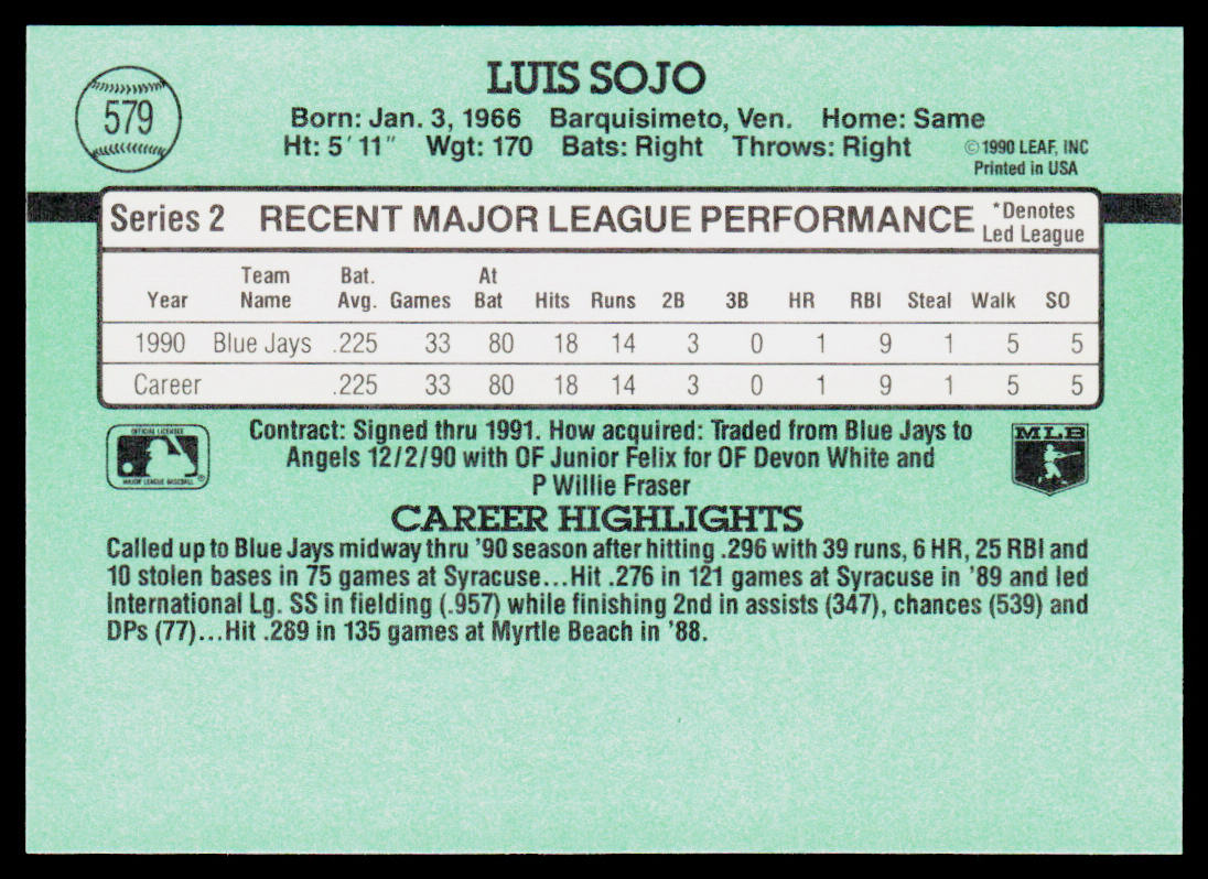 Luis Sojo 1991 Donruss #579 Toronto Blue Jays