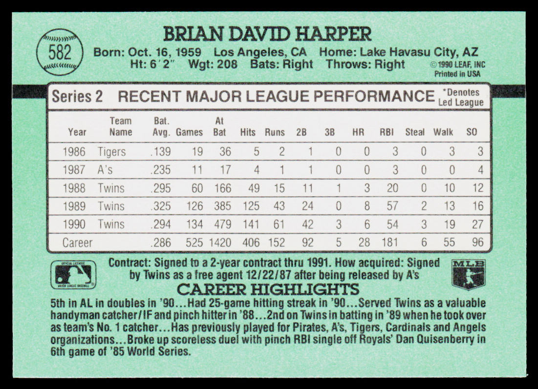 Brian Harper 1991 Donruss #582b Minnesota Twins