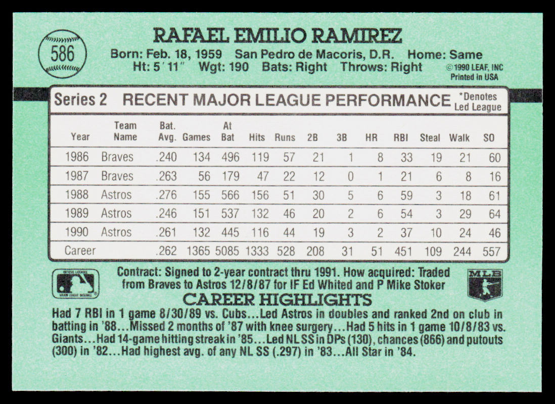 Rafael Ramirez 1991 Donruss #586c Houston Astros