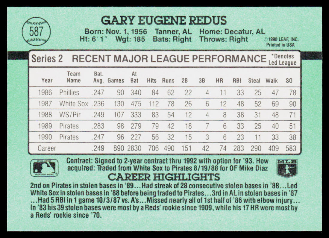 Gary Redus 1991 Donruss #587 Pittsburgh Pirates