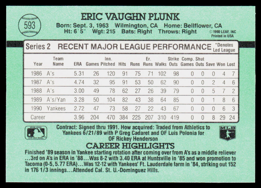 Eric Plunk 1991 Donruss #593 New York Yankees