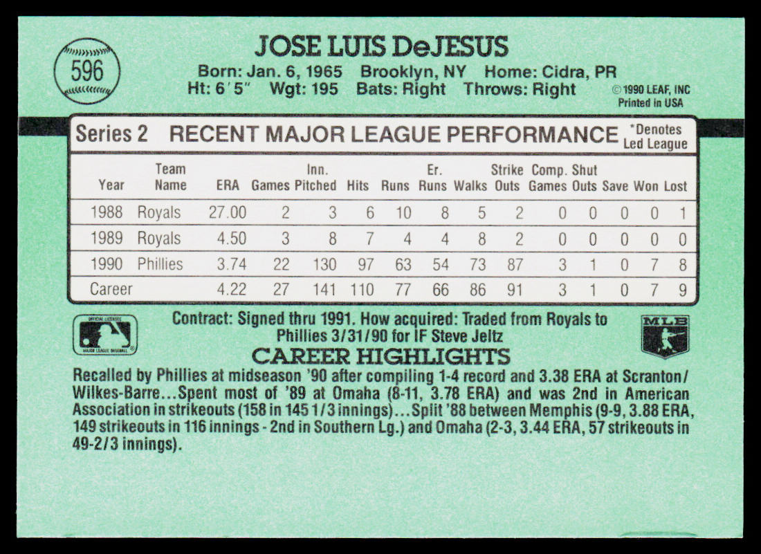 Jose DeJesus 1991 Donruss #596 Philadelphia Phillies
