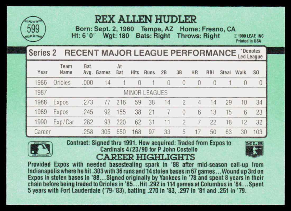 Rex Hudler 1991 Donruss #599 St. Louis Cardinals