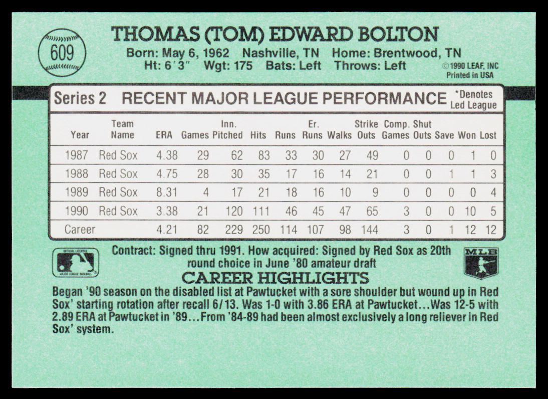 Tom Bolton 1991 Donruss #609 Boston Red Sox