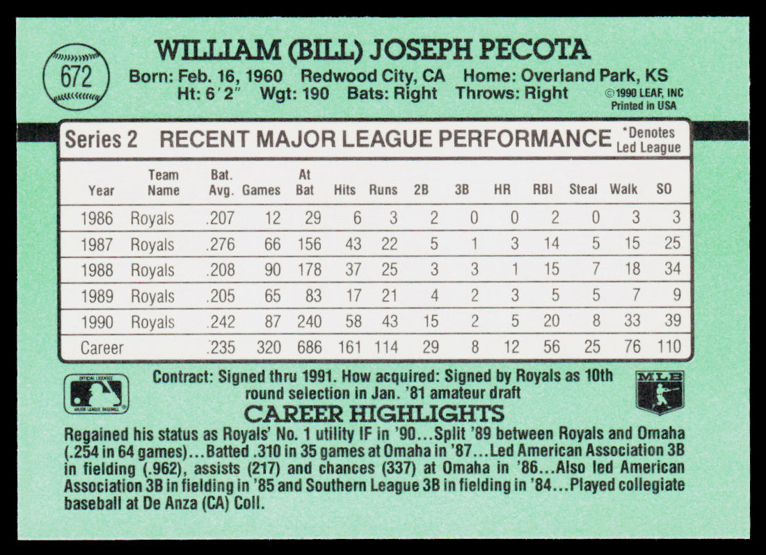 Bill Pecota 1991 Donruss #672b Kansas City Royals