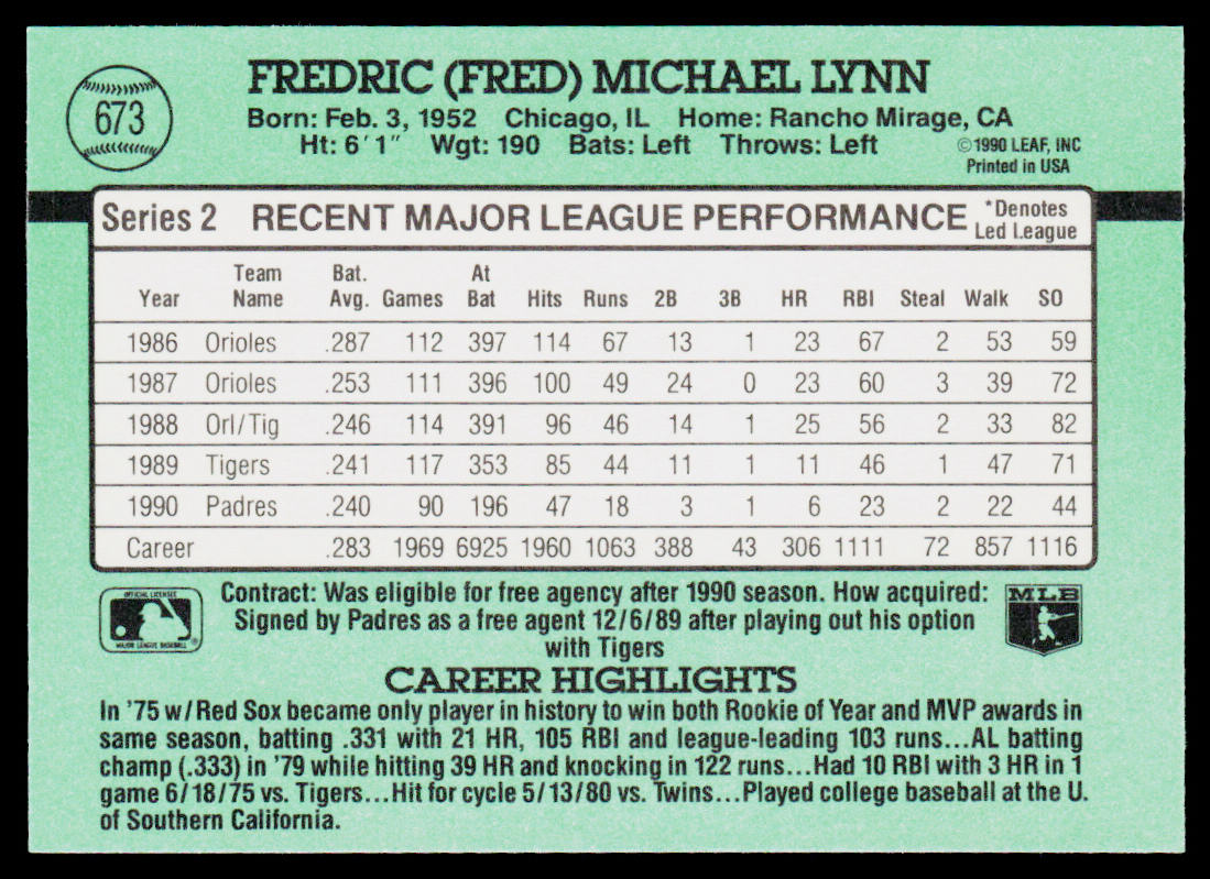 Fred Lynn 1991 Donruss #673c San Diego Padres