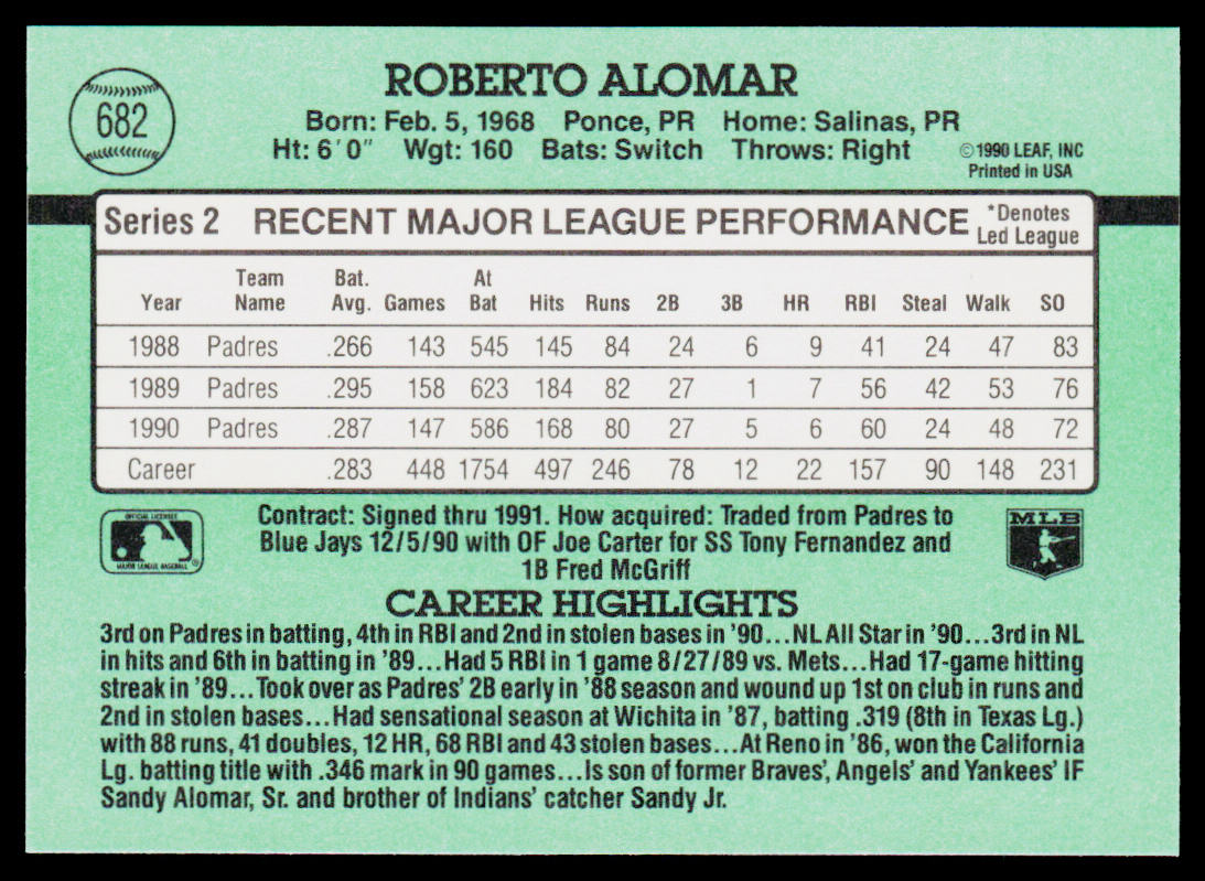 Roberto Alomar 1991 Donruss #682 San Diego Padres