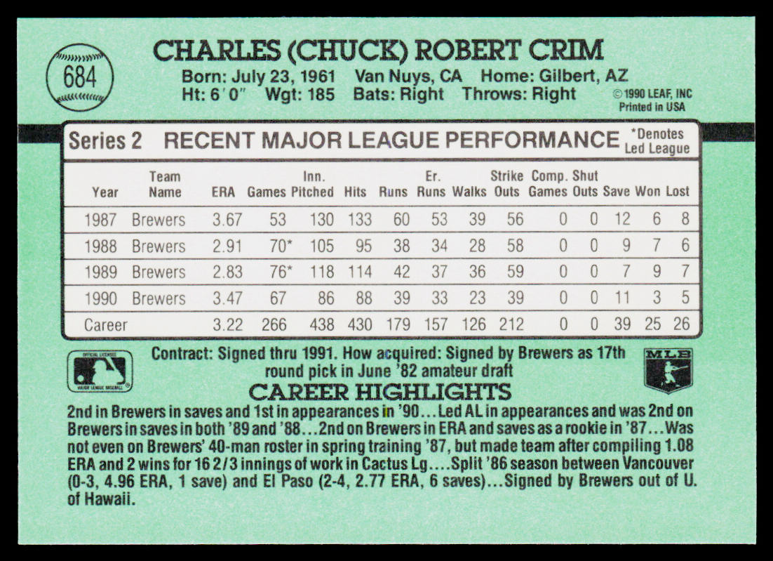 Chuck Crim 1991 Donruss #684b Milwaukee Brewers