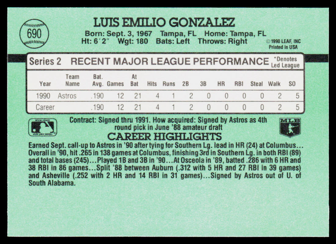 Luis Gonzalez 1991 Donruss #690b RC Houston Astros