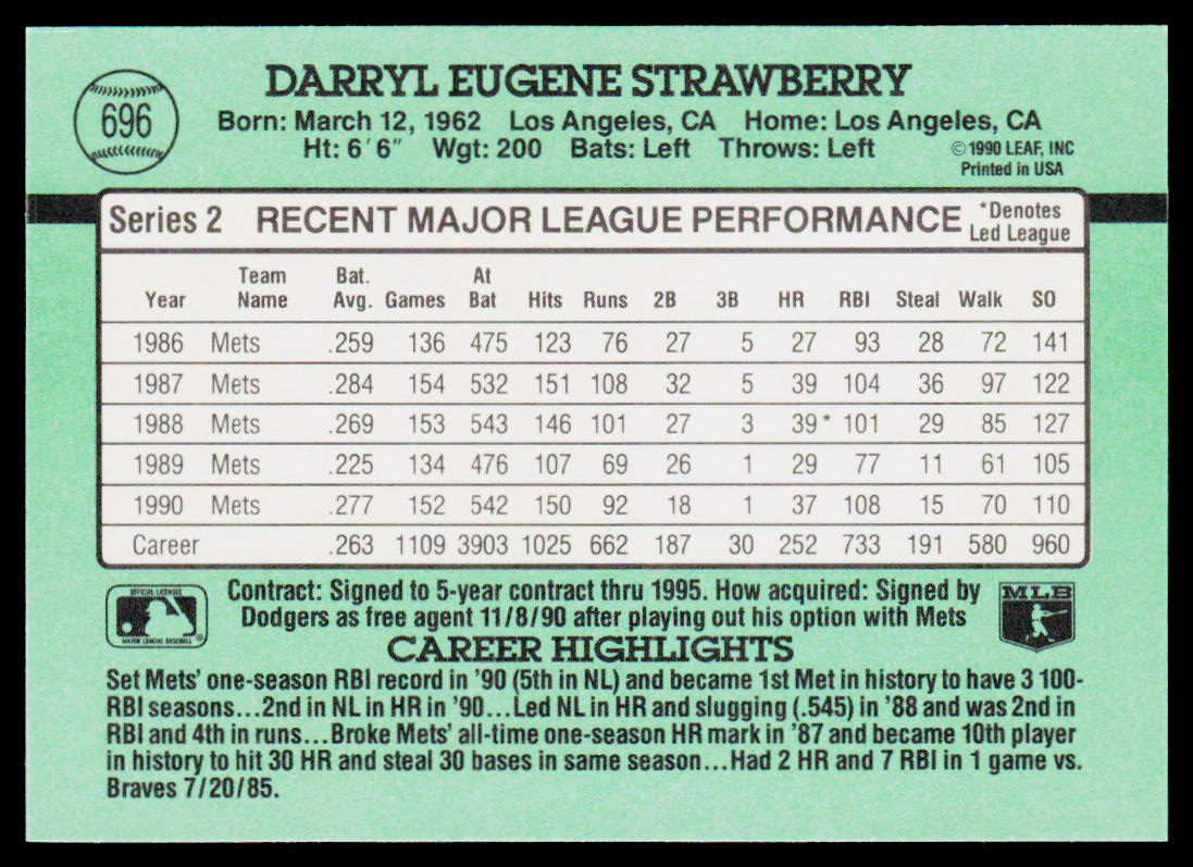 Darryl Strawberry 1991 Donruss #696 Los Angeles Dodgers
