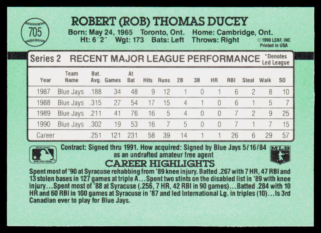 Rob Ducey 1991 Donruss #705b Toronto Blue Jays
