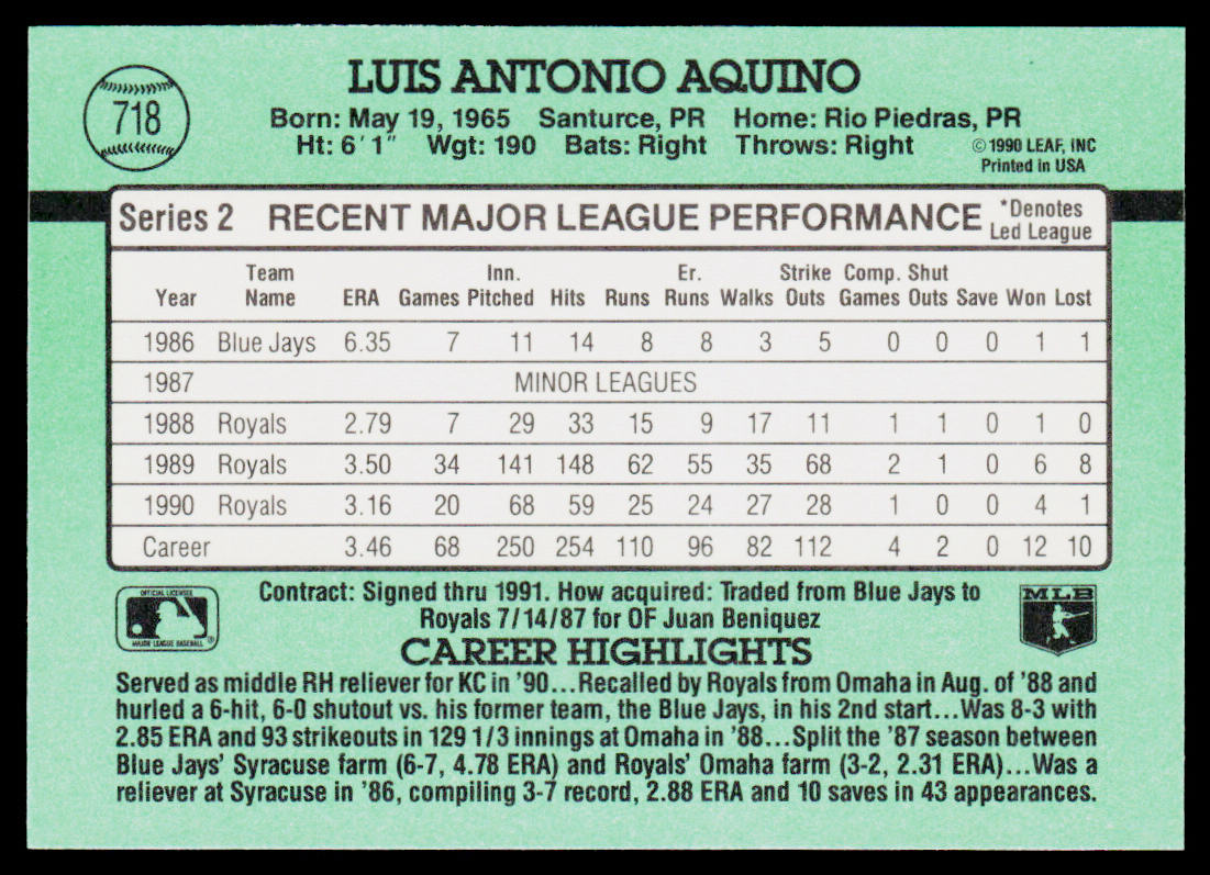Luis Aquino 1991 Donruss #718b Kansas City Royals