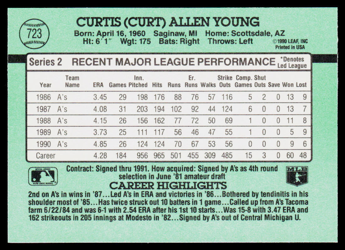 Curt Young 1991 Donruss #723 Oakland Athletics