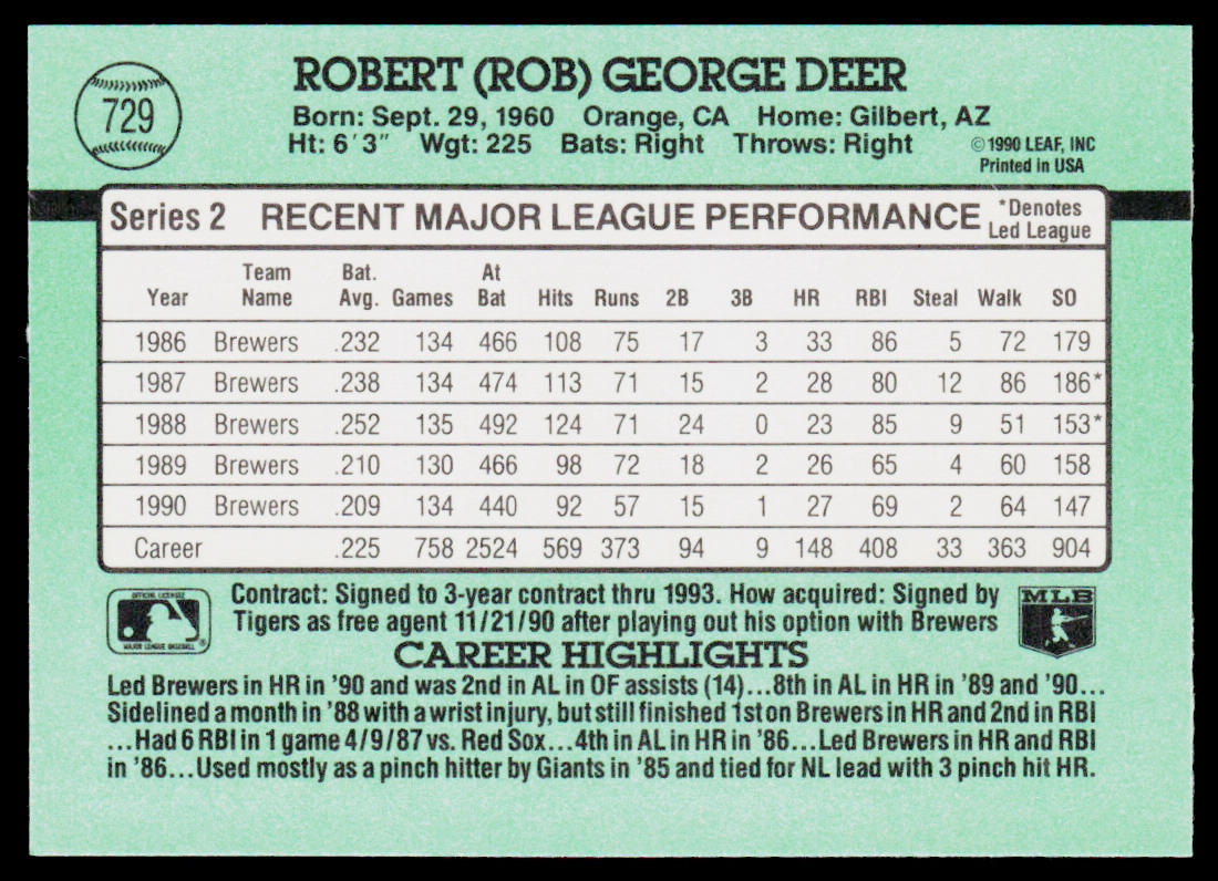Rob Deer 1991 Donruss #729b Detroit Tigers