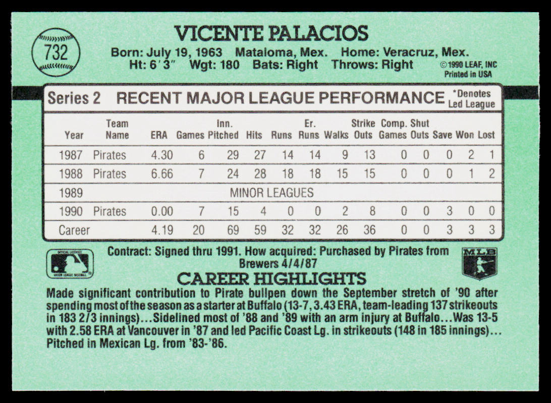 Vicente Palacios 1991 Donruss #732b Pittsburgh Pirates