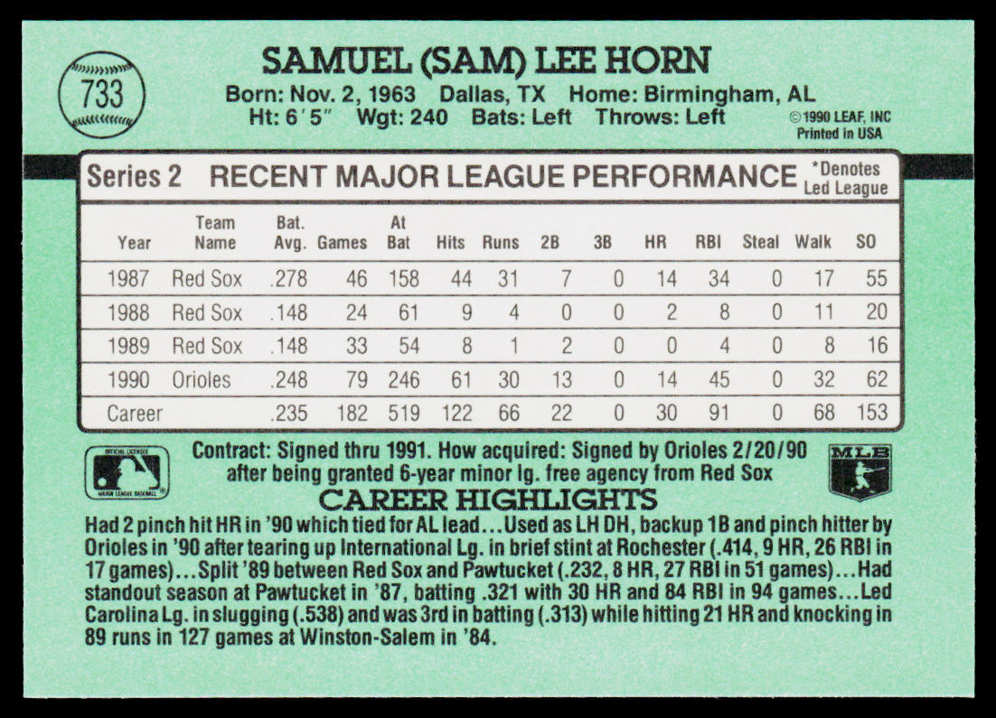 Sam Horn 1991 Donruss #733b Baltimore Orioles