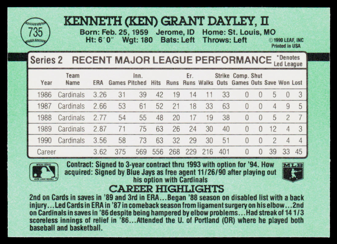 Ken Dayley 1991 Donruss #735b Toronto Blue Jays