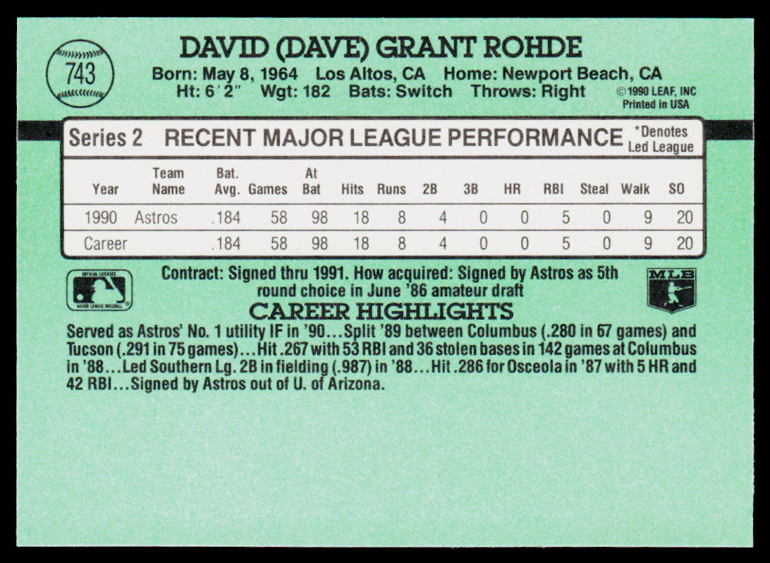 Dave Rohde 1991 Donruss #743 Houston Astros
