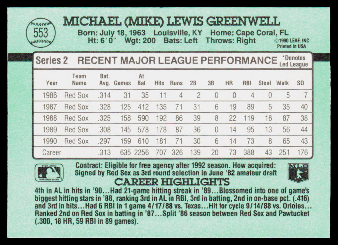 Mike Greenwell 1991 Donruss #553b Boston Red Sox