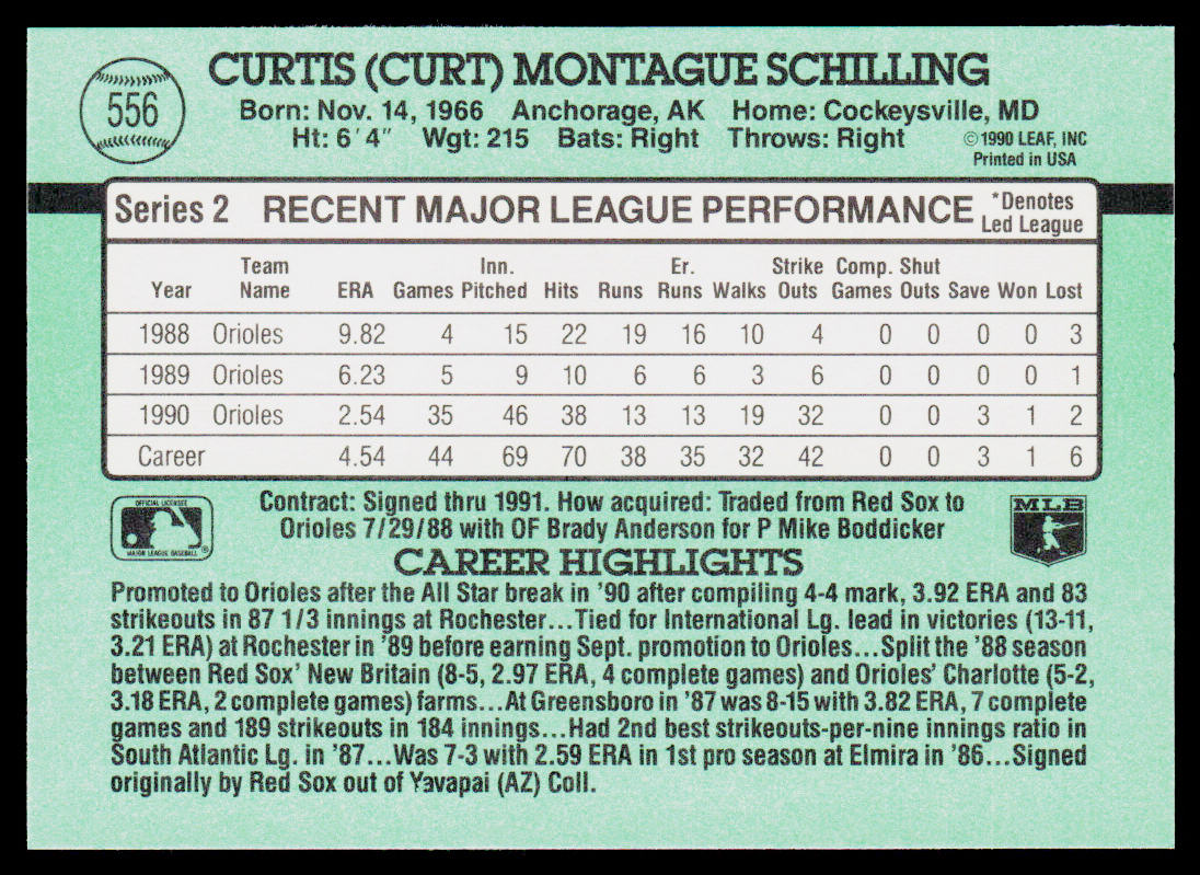Curt Schilling 1991 Donruss #556 Baltimore Orioles