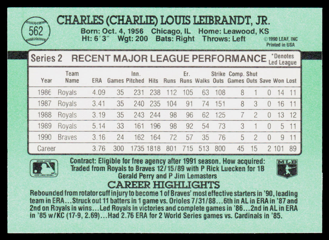 Charlie Leibrandt 1991 Donruss #562 Atlanta Braves