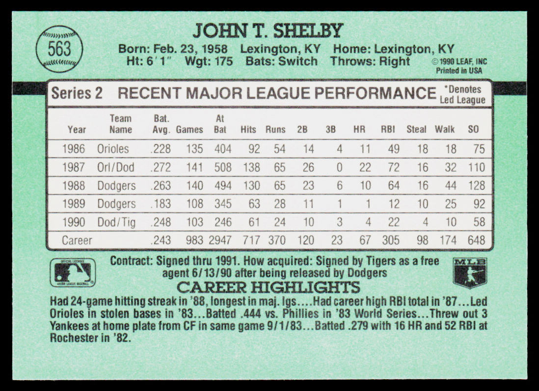 John Shelby 1991 Donruss #563 Detroit Tigers