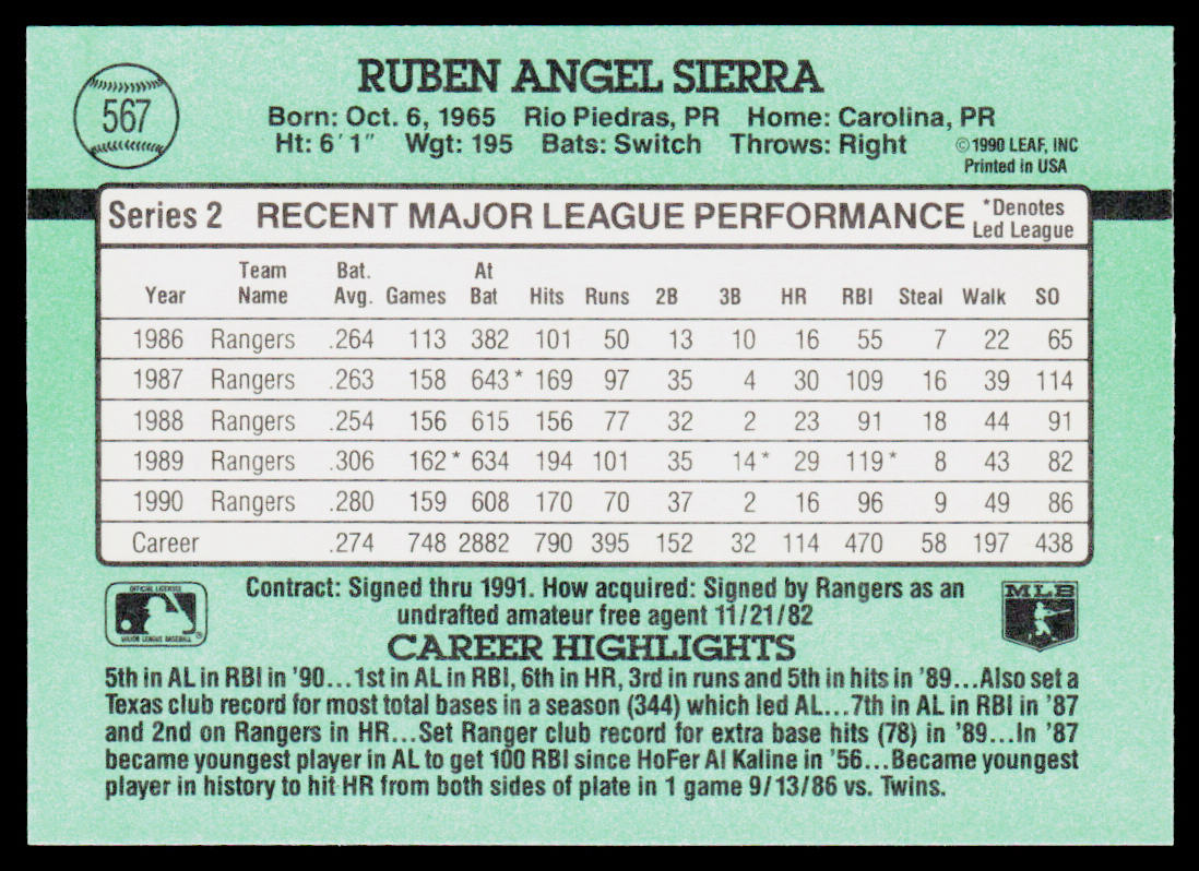 Ruben Sierra 1991 Donruss #567 Texas Rangers